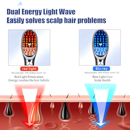 LED Hair Growth Brush